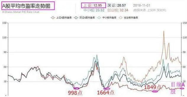 九游娱乐中国-TRON冲破14.38美元大关，牛市是否已来临？