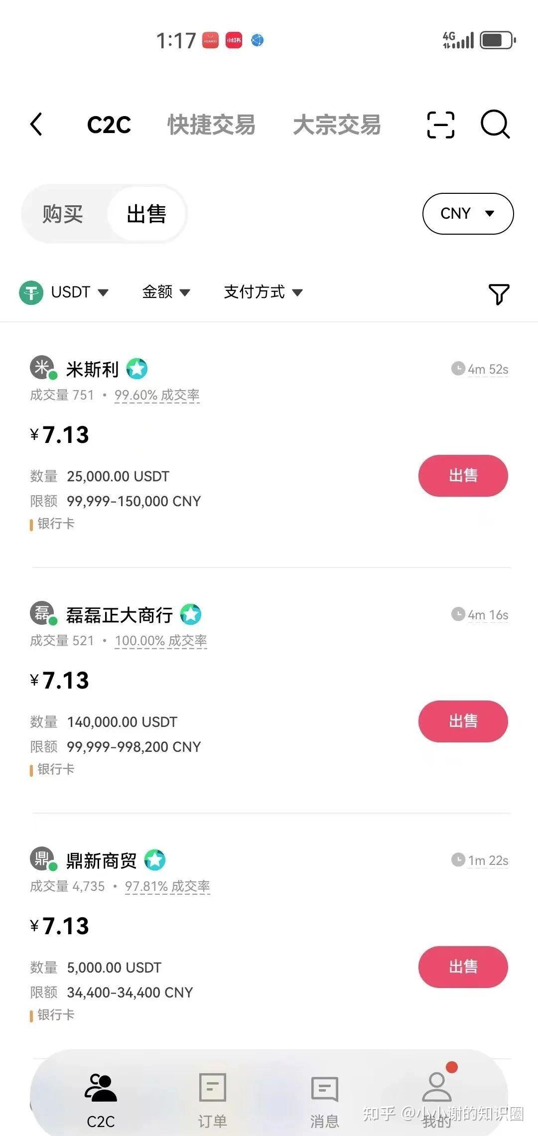 USDT投资骗局被揭发，已有超OKX人被骗！