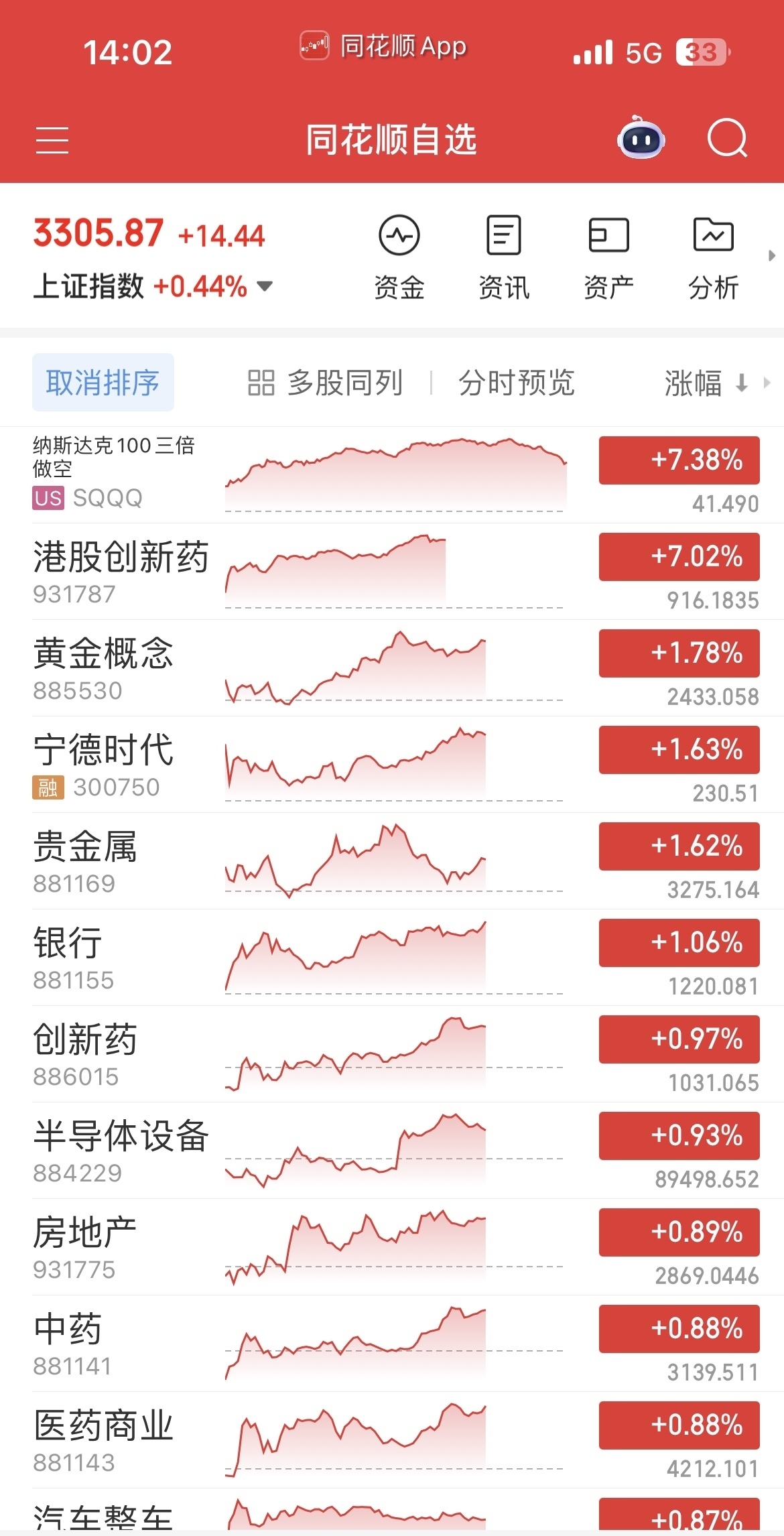 九游登录入口-OKX冲破23.65美元大关，牛市是否已来临？