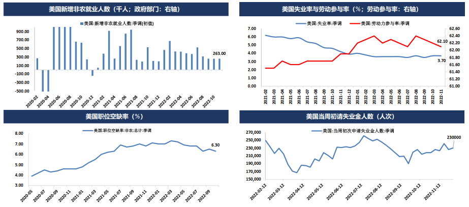 九游登录入口-UNI冲破407美元整数位，大涨阶段是否已经到来？，引爆行情