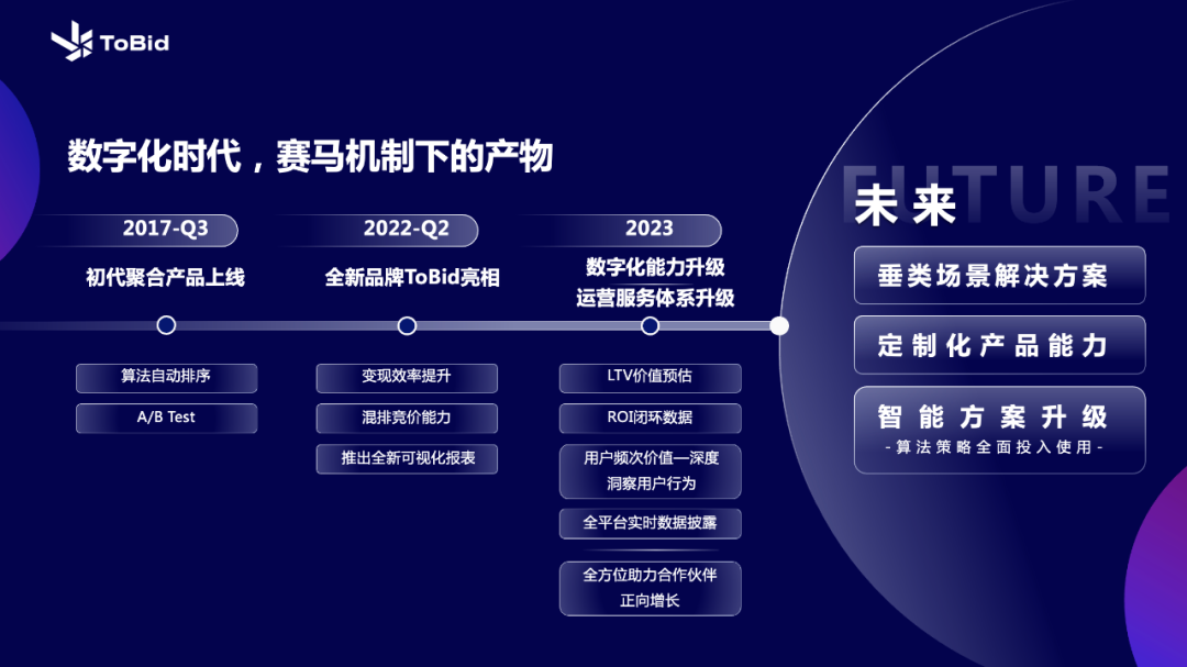 jiuyou入口-OP再创新高，上涨幅高达248%，还还来得及吗？
