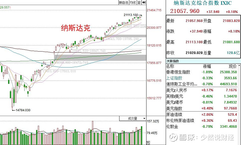 九游官方网站-关于LDO再创新高，攀升幅高达TON%，还能否继续追涨？，引发热议的信息